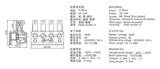 【插拔式接線端子KF2EDG15K-5.08】價格,廠家,圖片,連接器,慈溪市科發(fā)電子國內-